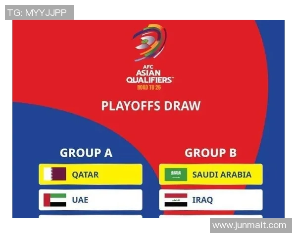 亚足联被指偏袒沙特与卡塔尔四国联合抗议世界杯资格争议